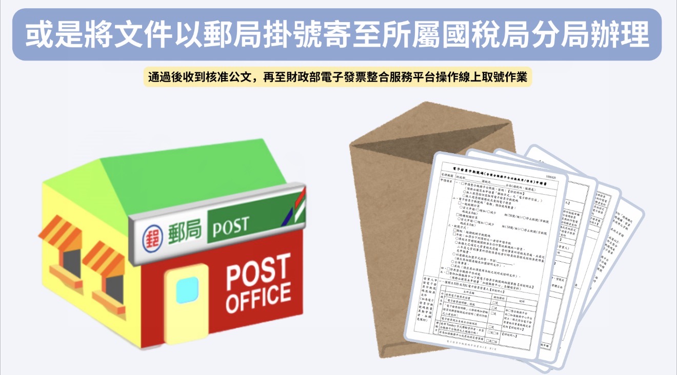 郵寄至所屬國稅局分局辦理